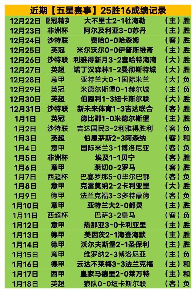 伊布加盟米,踏上新征程,书写人生新,爱游戏体育娱乐官方入口,爱游戏体育娱乐入口,爱游戏体育娱乐共享联赛,爱游戏体育娱乐官方网站