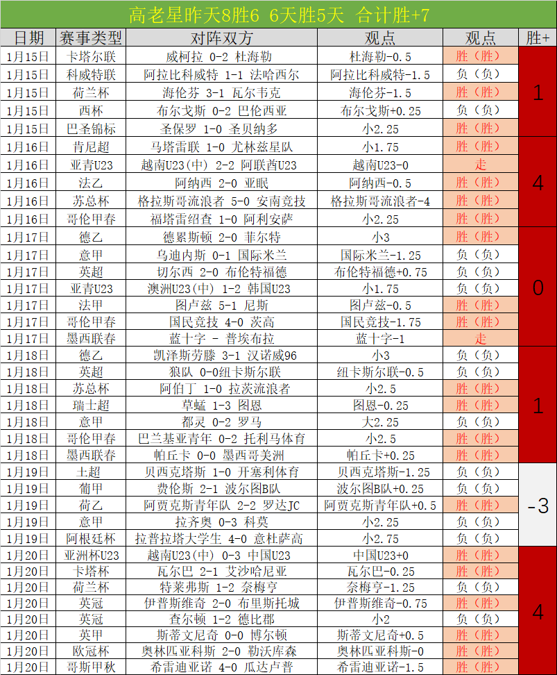 库里再创佳,勇士狂夺,五项纪录齐,爱游戏体育娱乐官方入口,爱游戏体育娱乐入口,爱游戏体育娱乐共享联赛,爱游戏体育娱乐官方网站
