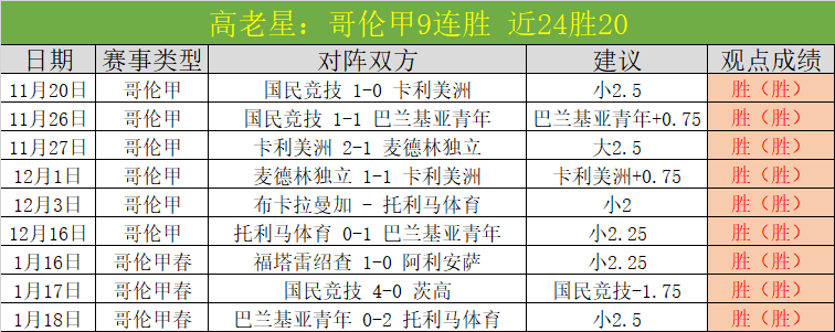 孔蒂论夺冠,志向,若此时不求,爱游戏体育娱乐官方入口,爱游戏体育娱乐入口,爱游戏体育娱乐共享联赛,爱游戏体育娱乐官方网站