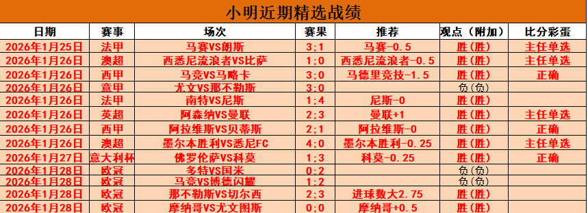 图多尔有意,重召意甲头,号射手,爱游戏体育娱乐官方入口,爱游戏体育娱乐入口,爱游戏体育娱乐共享联赛,爱游戏体育娱乐官方网站