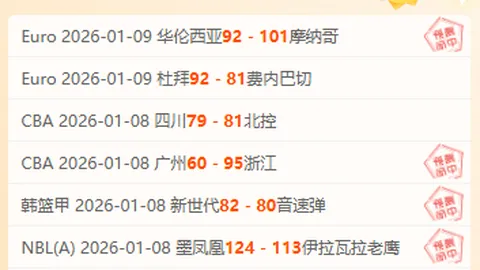 阿根廷10号球衣由科雷亚临时承担，梅西与迪巴拉均未首发