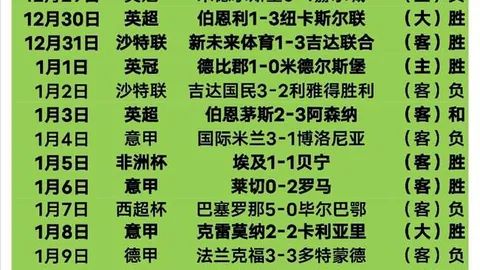 伊布加盟米兰，踏上新征程，书写人生新篇章