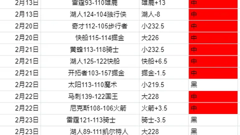 科尔威尔续约在望，切尔西合同至2029年